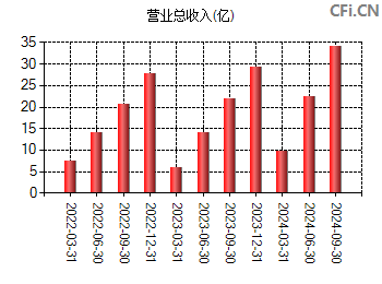 ST南化重组最新消息2015年，深度解析与前景展望