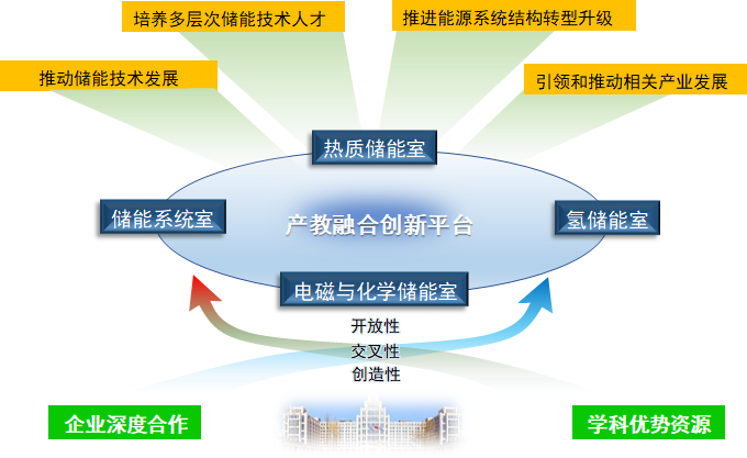 襄阳市组织部最新任免，推动城市发展的新一轮人才布局