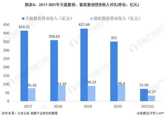 寻找最新铅酸蓄电池招工信息，行业发展的契机与职业发展的路径