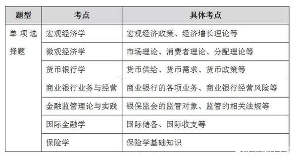 最新版安全输血制度，确保输血过程的安全与有效性