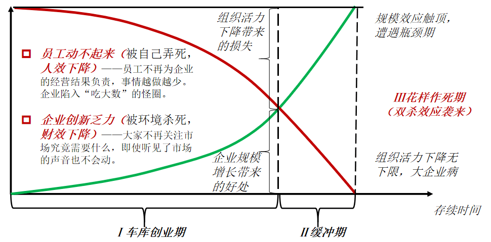 第682页