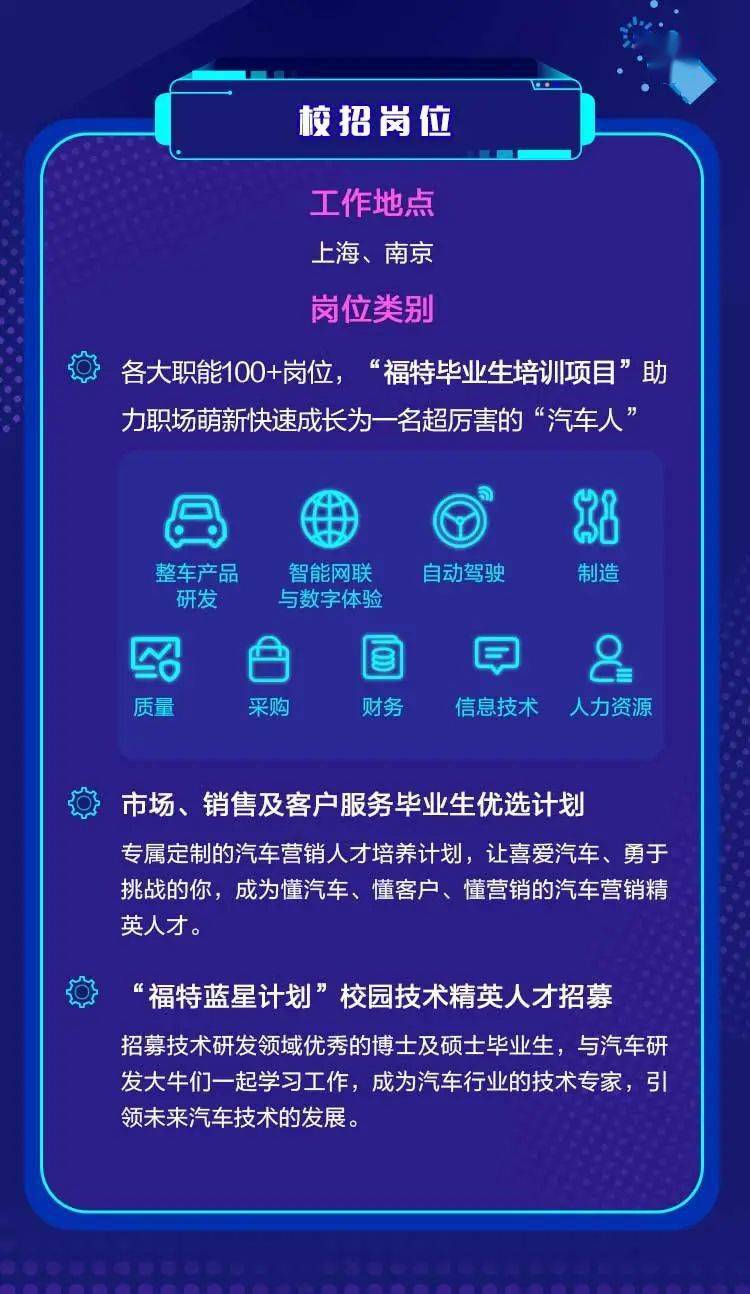 萧山福特工厂最新招聘启事