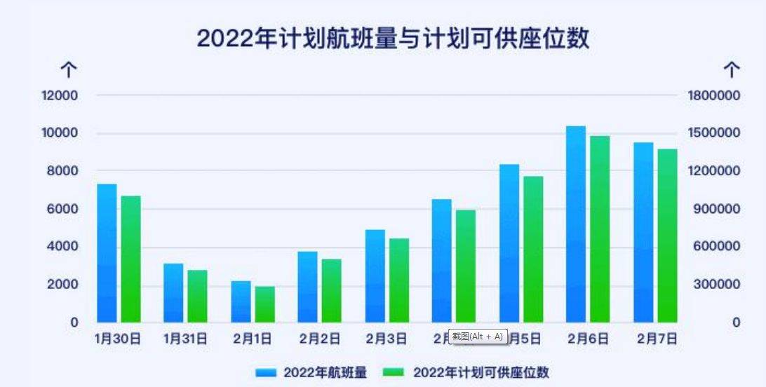 关于2016年3月期间315国道的最新路况报告