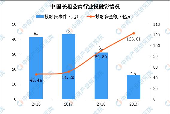 青蛙收购商最新消息，行业变革与前景展望