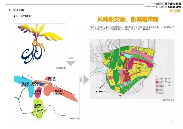 巴南区炒油场最新规划，推动产业升级与环境和谐共生