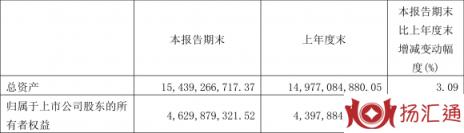 上海梅林股票最新消息全面解析