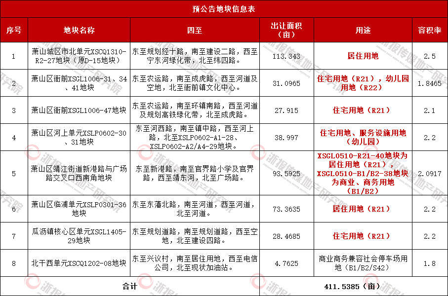 萧山衙前最新招聘信息概览