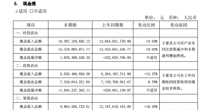 浙江龙盛H酸最新价格动态分析