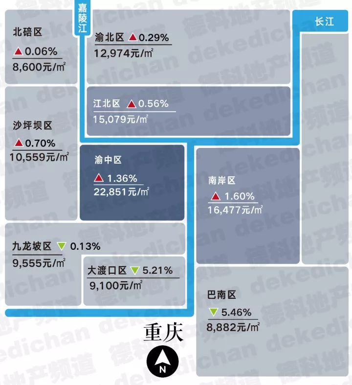 徐州最新房价走势图，城市发展的微观脉络与楼市动态分析