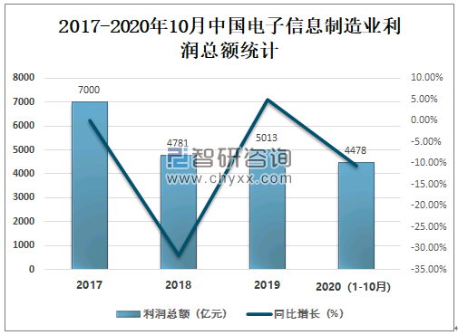 中国虚拟币最新消息，行业趋势与政策影响分析