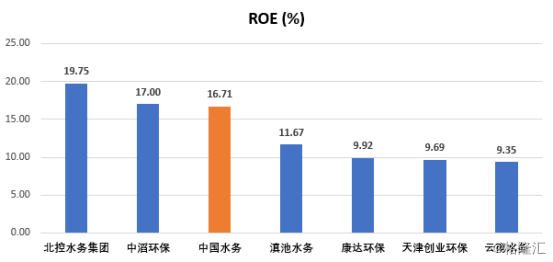 北控水务最新消息，引领行业变革，推动可持续发展