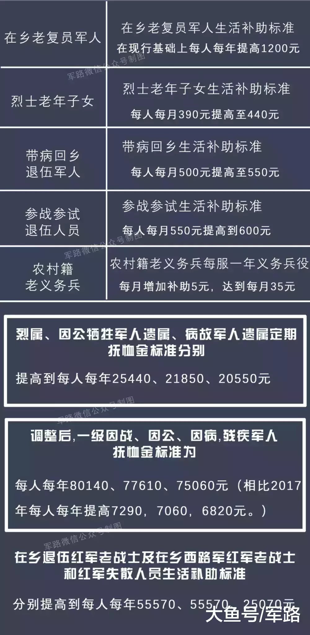 下岗参战人员的最新政策，关怀与支持的新篇章