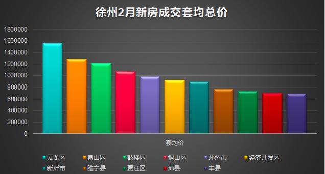 贾汪房价最新消息，趋势、影响因素及未来展望