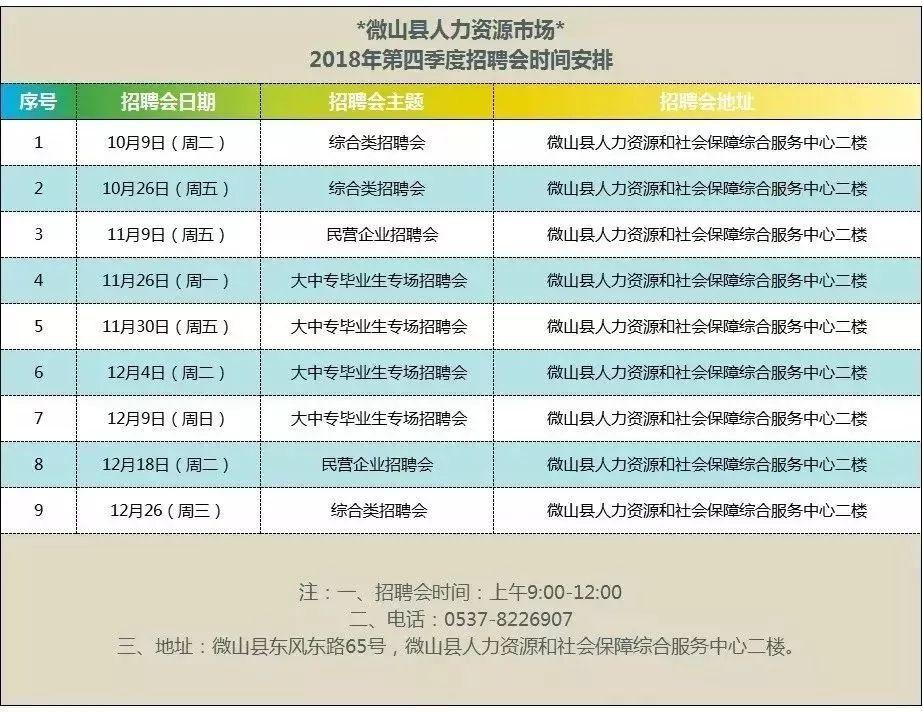 微山本地最新招聘信息概览