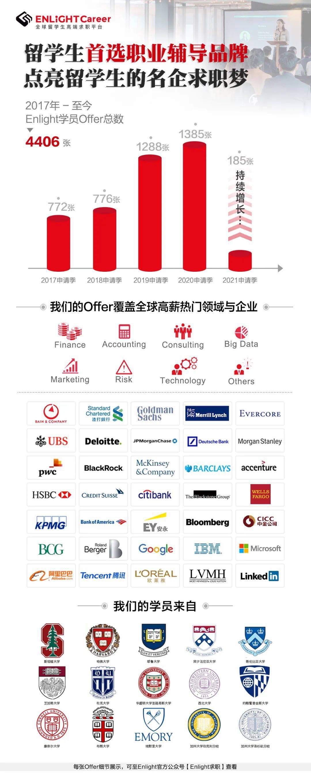 摩根盛通最新年度招聘活动，探寻人才新星，共铸金融未来