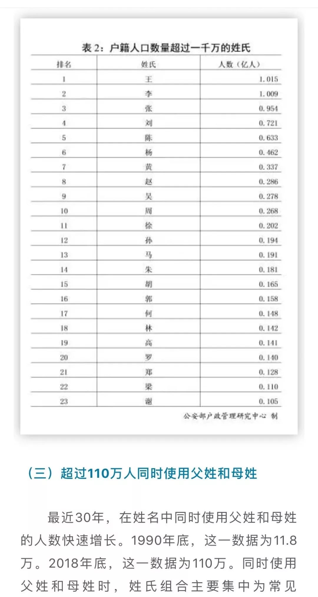 最新健康证体检表的重要性及应用