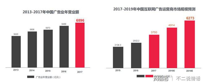 探索当下热门的黄播平台，最新发展及其特点