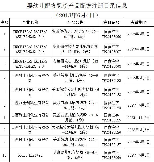 恩贝健奶粉最新事件深度解析