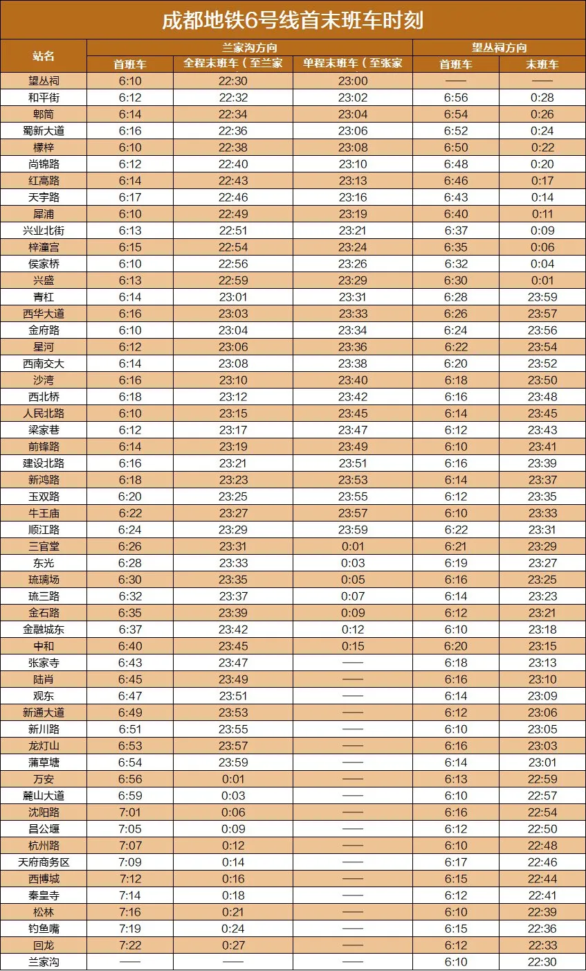 浦东20路最新时刻表详解