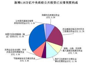 机械销售 第93页