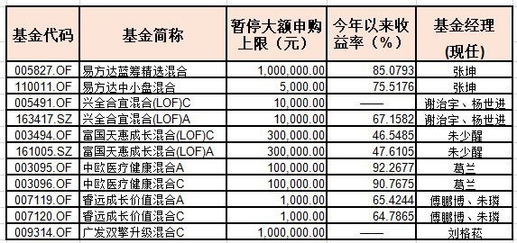 财富基实兑付最新情况全面解读