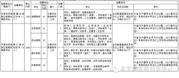 铁山工业园最新招聘动态及职业机遇解析