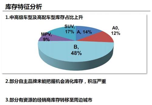 广州花都限购最新政策，深度解读与影响分析