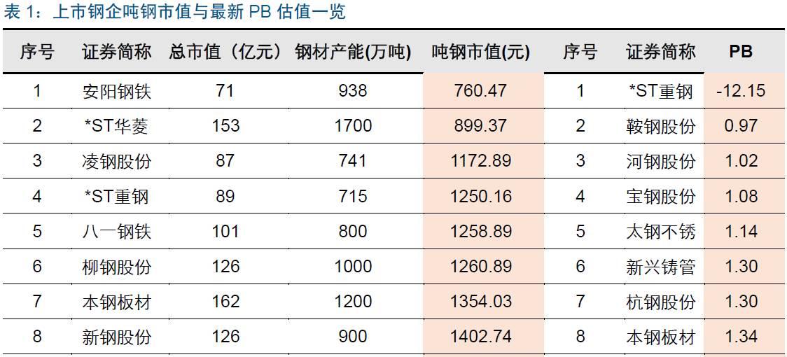 韶钢价格行情最新报价，市场走势与影响因素分析