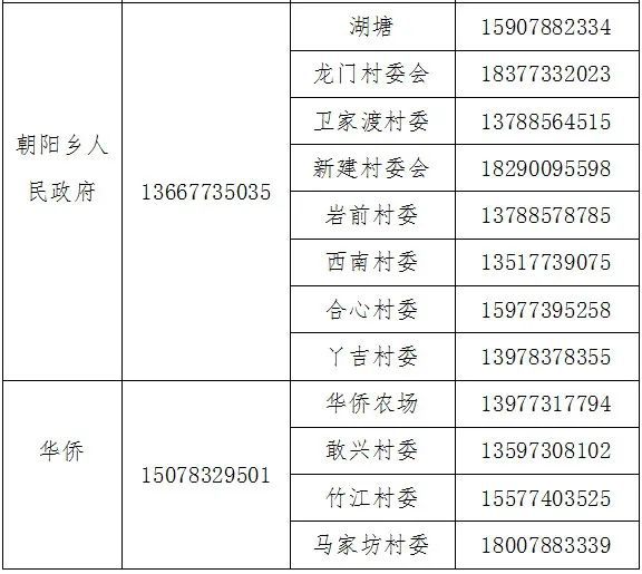 淇县最新任免人员名单及其影响分析