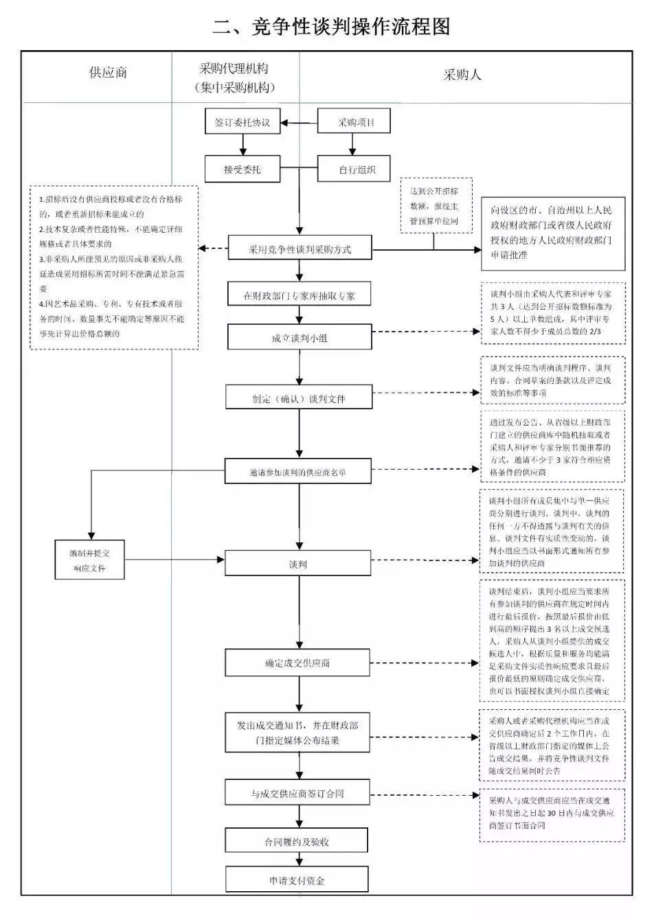 最新扫楼打胶全图，技术细节与操作流程详解