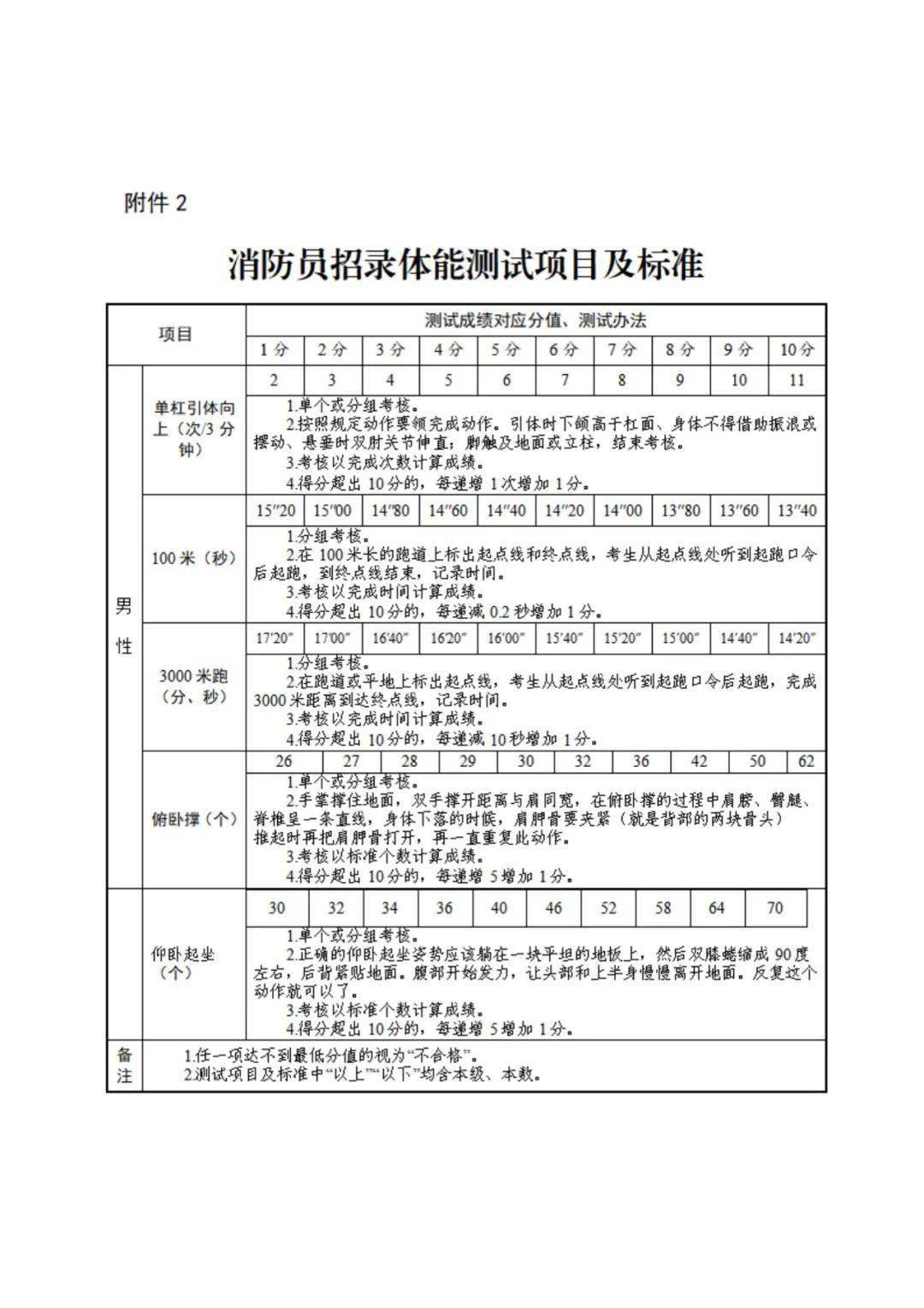 庆城招聘网最新招聘动态深度解析