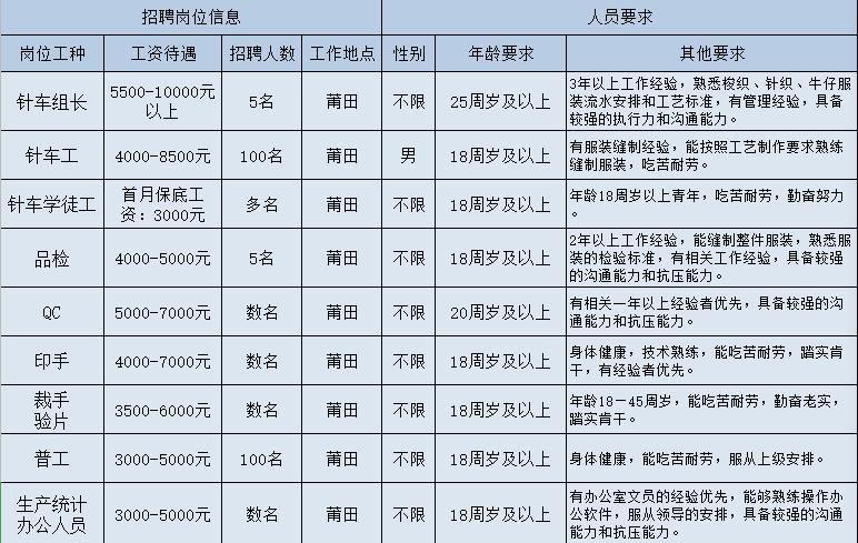 第793页