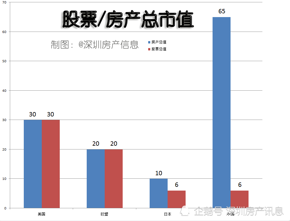 襄城县最新房价走势与深度解析