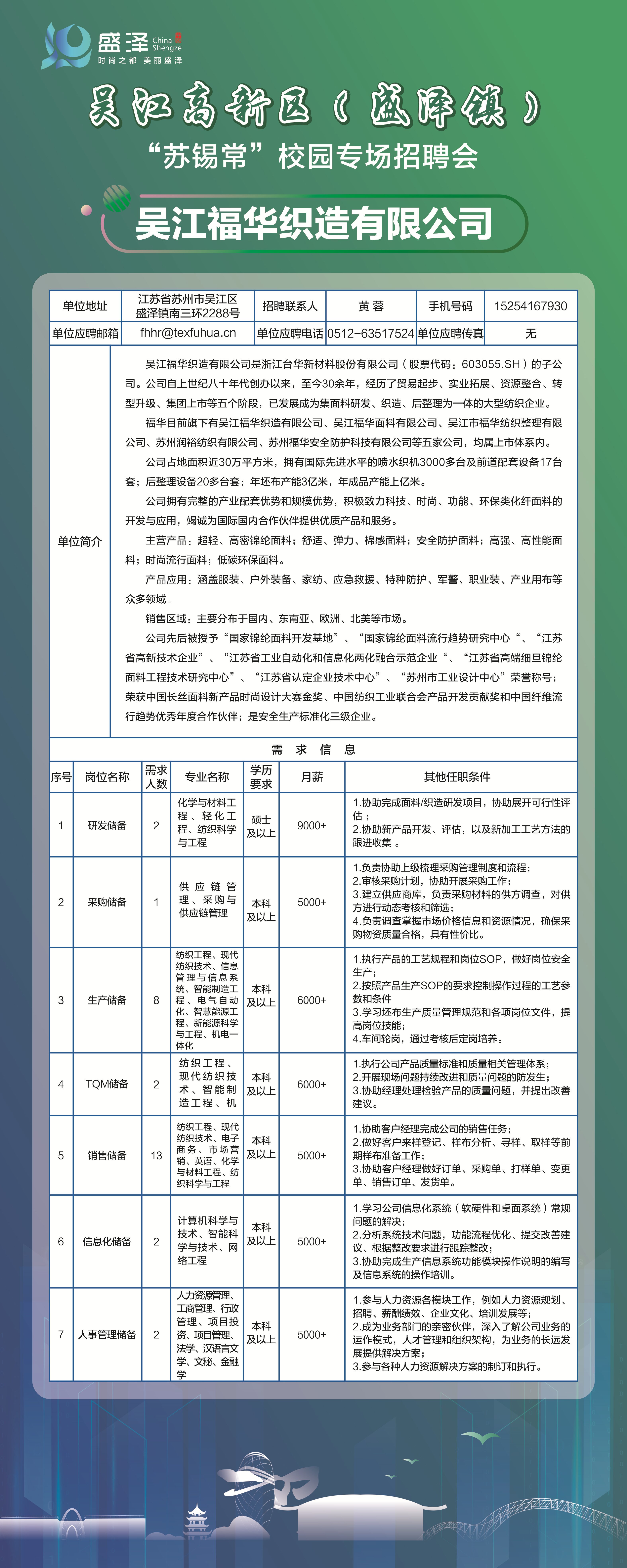 吴江华丰电子最新招聘启事