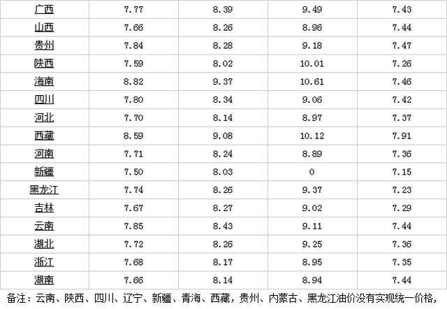 最新娶媳妇价格表，深度解读与探讨