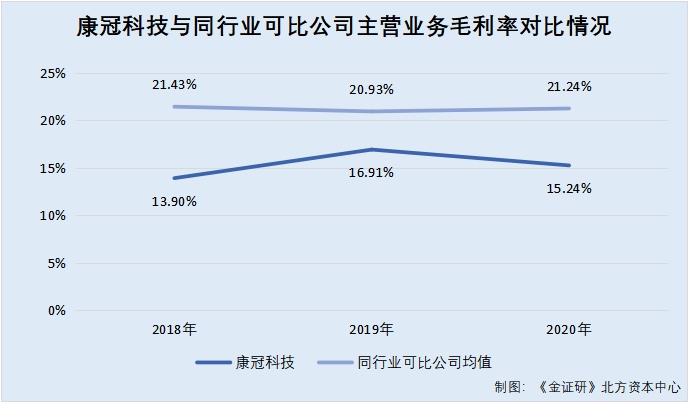 惠州康冠科技最新招聘动态及职业发展机遇探讨