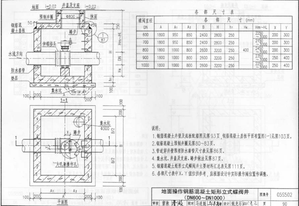 钢筋规范G101最新图集，解读与应用指南