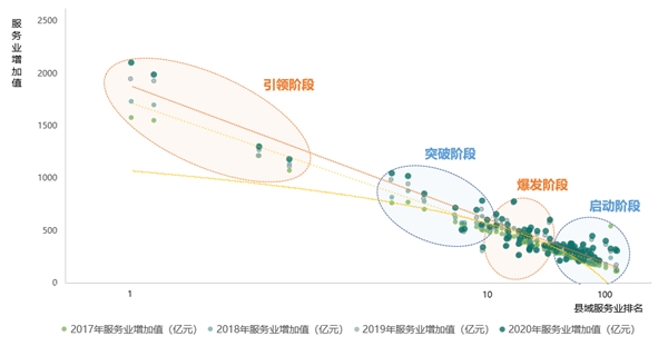 珠海代耕农最新消息，转型与发展迈入新阶段