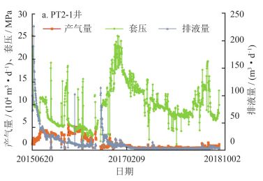 威远页岩气最新消息，探索、发展与展望