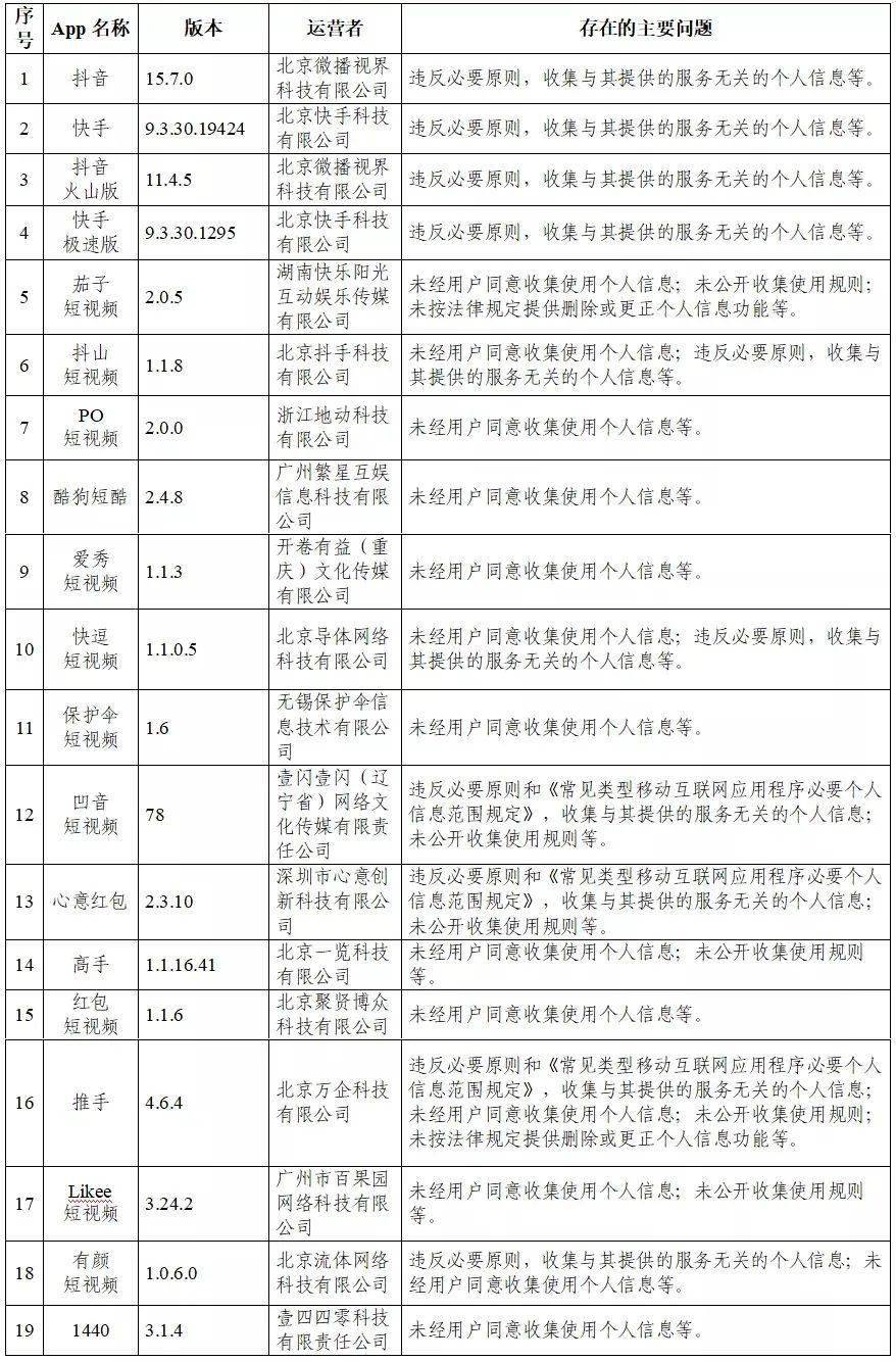 威海苘山最新招聘信息概览