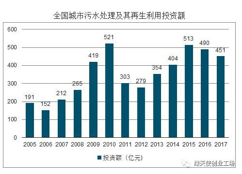 荆溪中铁城最新房价概况及市场趋势分析