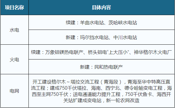 陕西省最新审批的煤矿，推动能源产业高质量发展