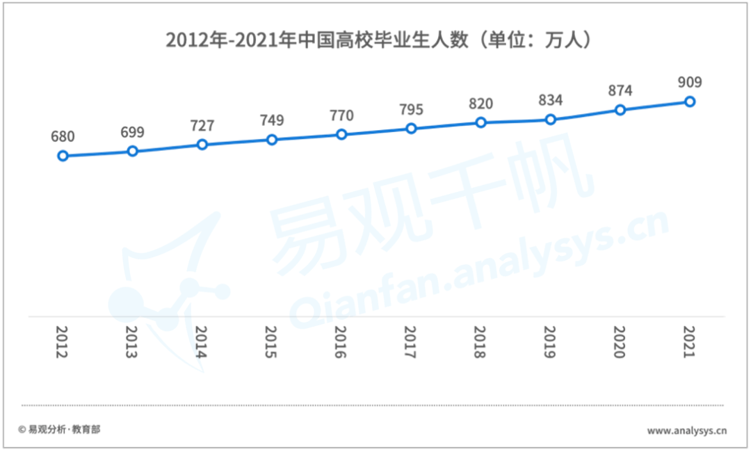 北仑氩弧焊工最新招聘——职业前景与人才需求洞察