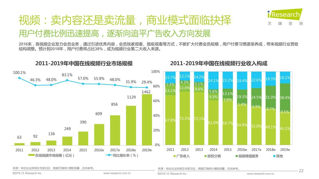 2016年最新直销排行榜，洞悉行业趋势与领先企业格局