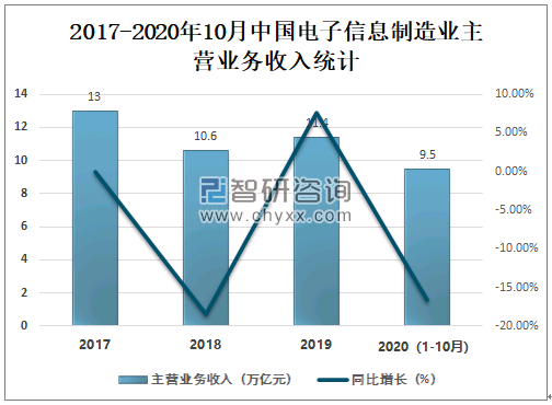 佛山镗工最新招聘信息及行业趋势分析