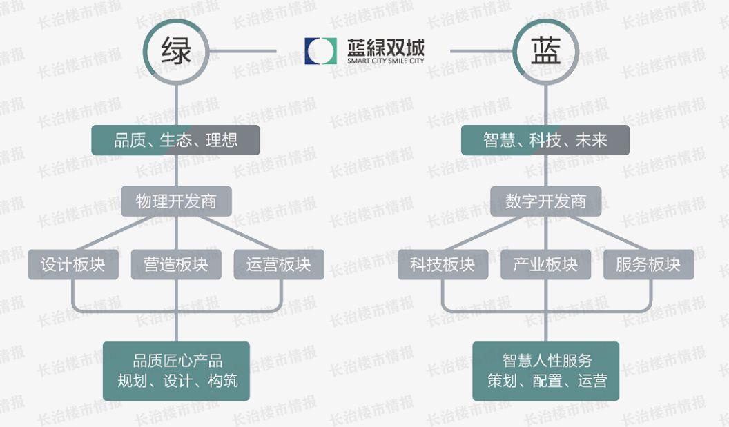 太原富力最新招聘情况深度解析