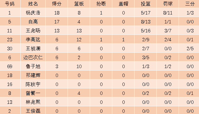 中乙最新积分榜南区，群雄逐鹿，谁将问鼎？