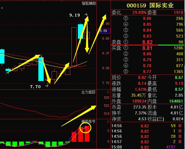 合矿股份最新消息全面解析