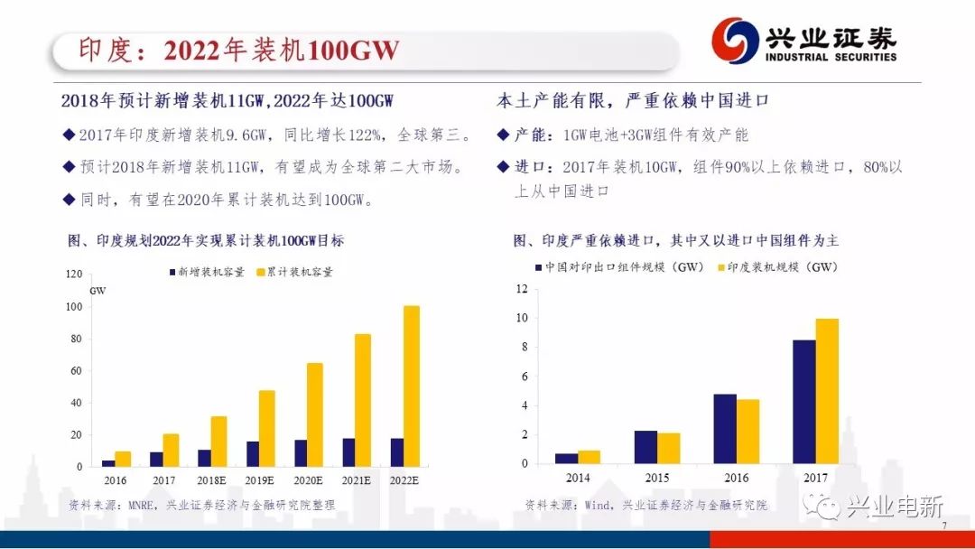 印度越境最新进展，多维视角下的深度解析