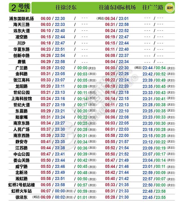 路路通时刻表最新版，高效出行必备指南